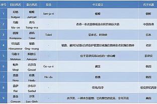 雷竞技软软件怎么样截图1